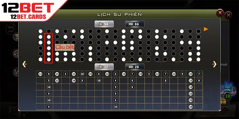 Đánh lót ở cửa hòa là một trong những cách soi cầu Tài Xỉu 12BET có tỷ lệ thắng cao